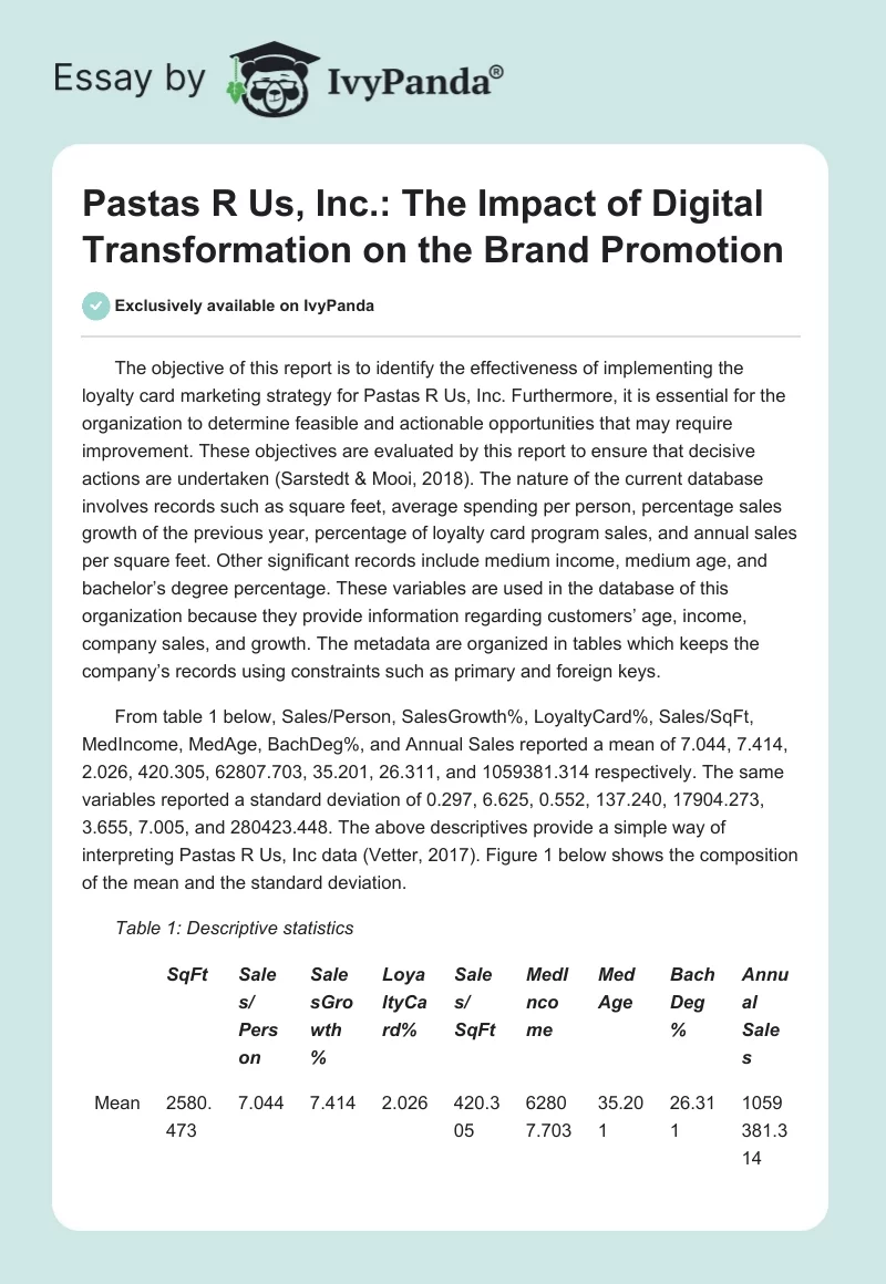 Pastas R Us, Inc.: The Impact of Digital Transformation on the Brand Promotion. Page 1