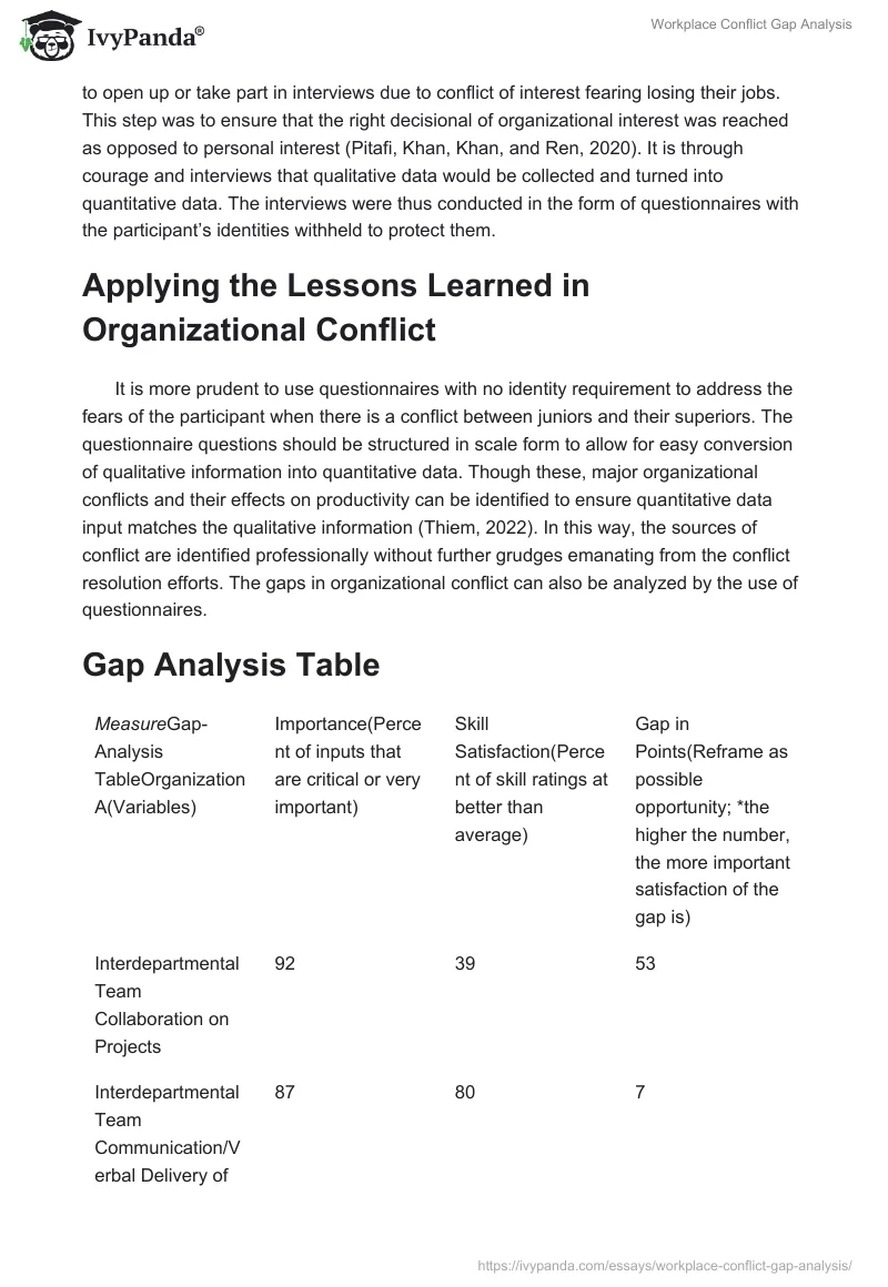 Workplace Conflict Gap Analysis. Page 2