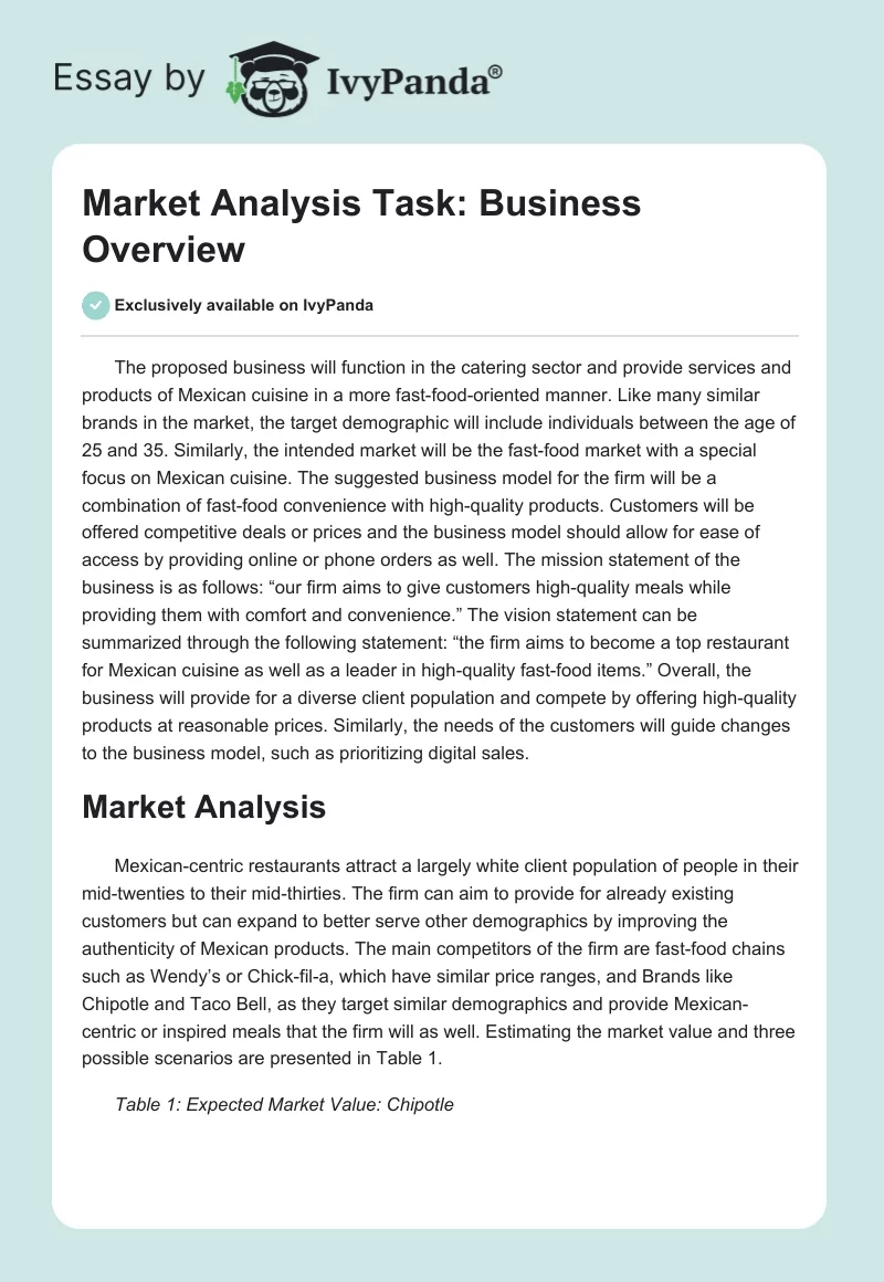 Market Analysis Task: Business Overview. Page 1