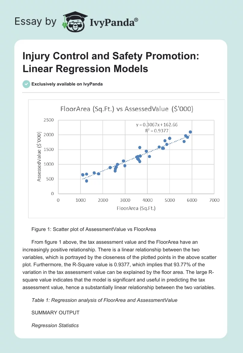 Injury Control and Safety Promotion: Linear Regression Models. Page 1