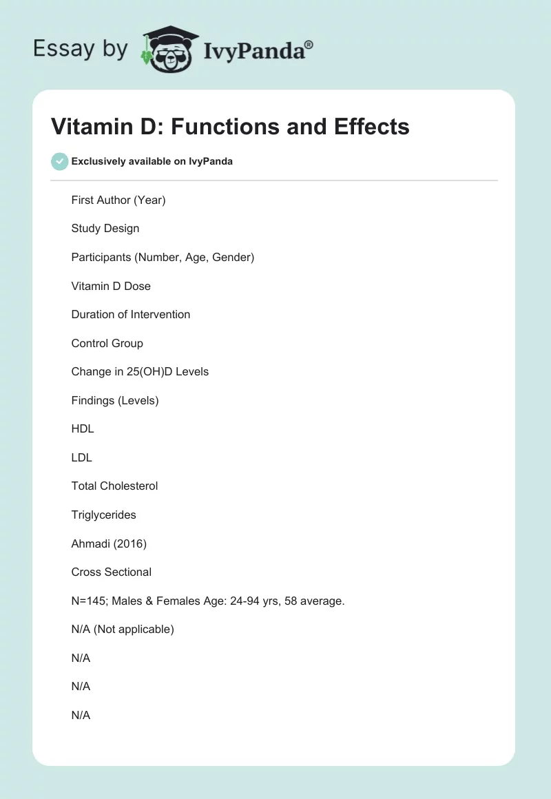 Vitamin D: Functions and Effects. Page 1