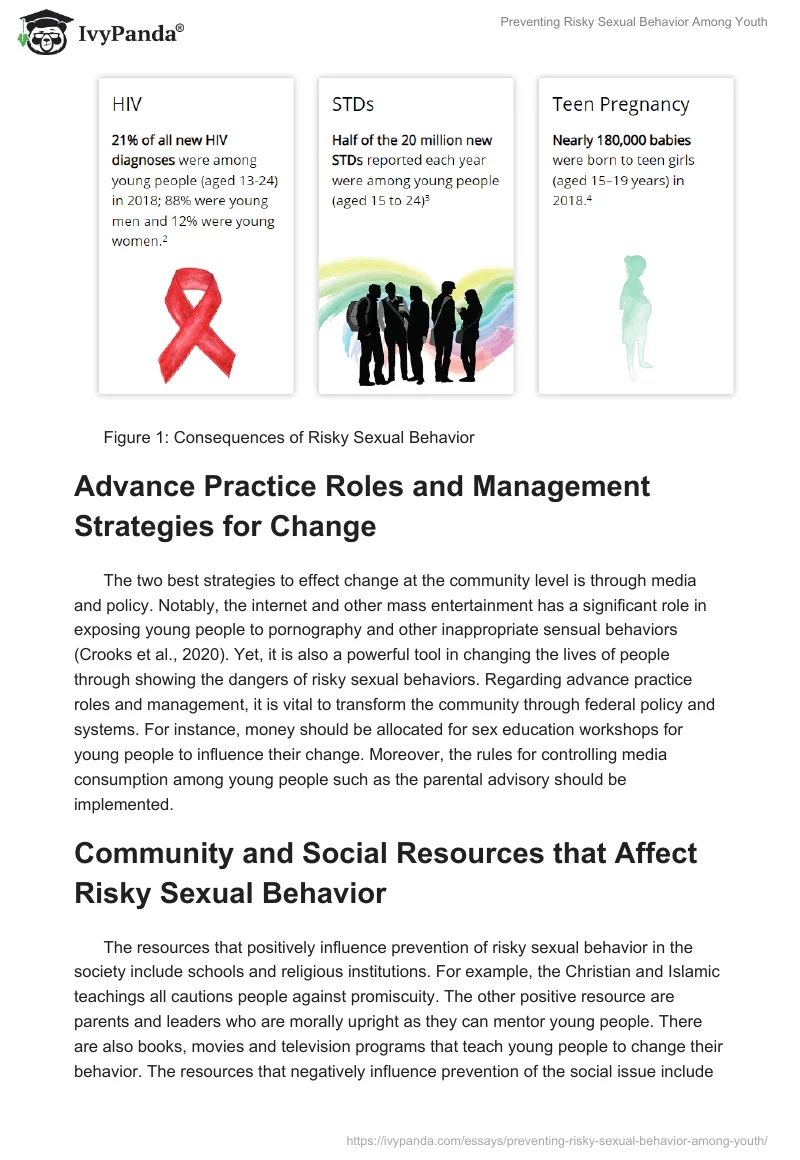 Preventing Risky Sexual Behavior Among Youth. Page 2
