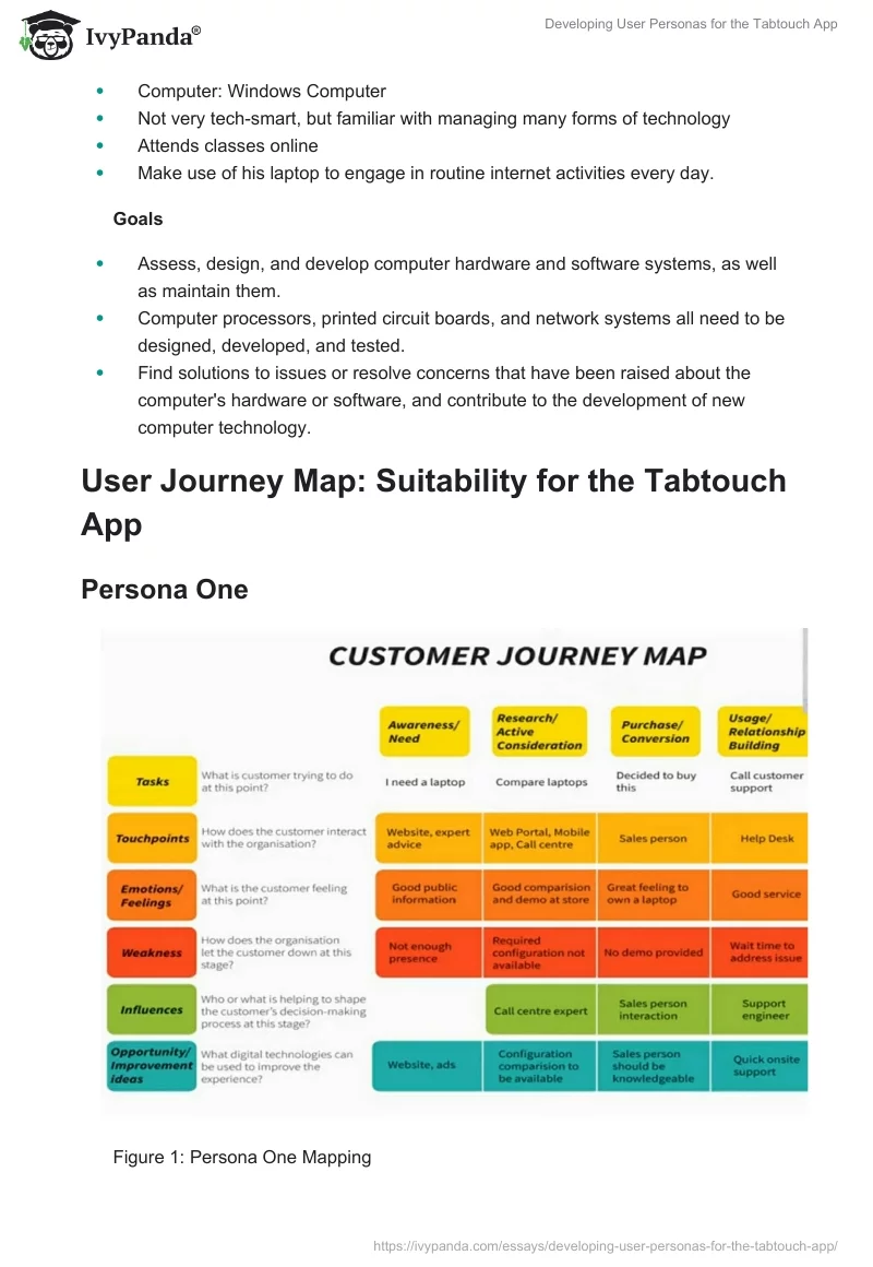 Developing User Personas for the Tabtouch App. Page 5
