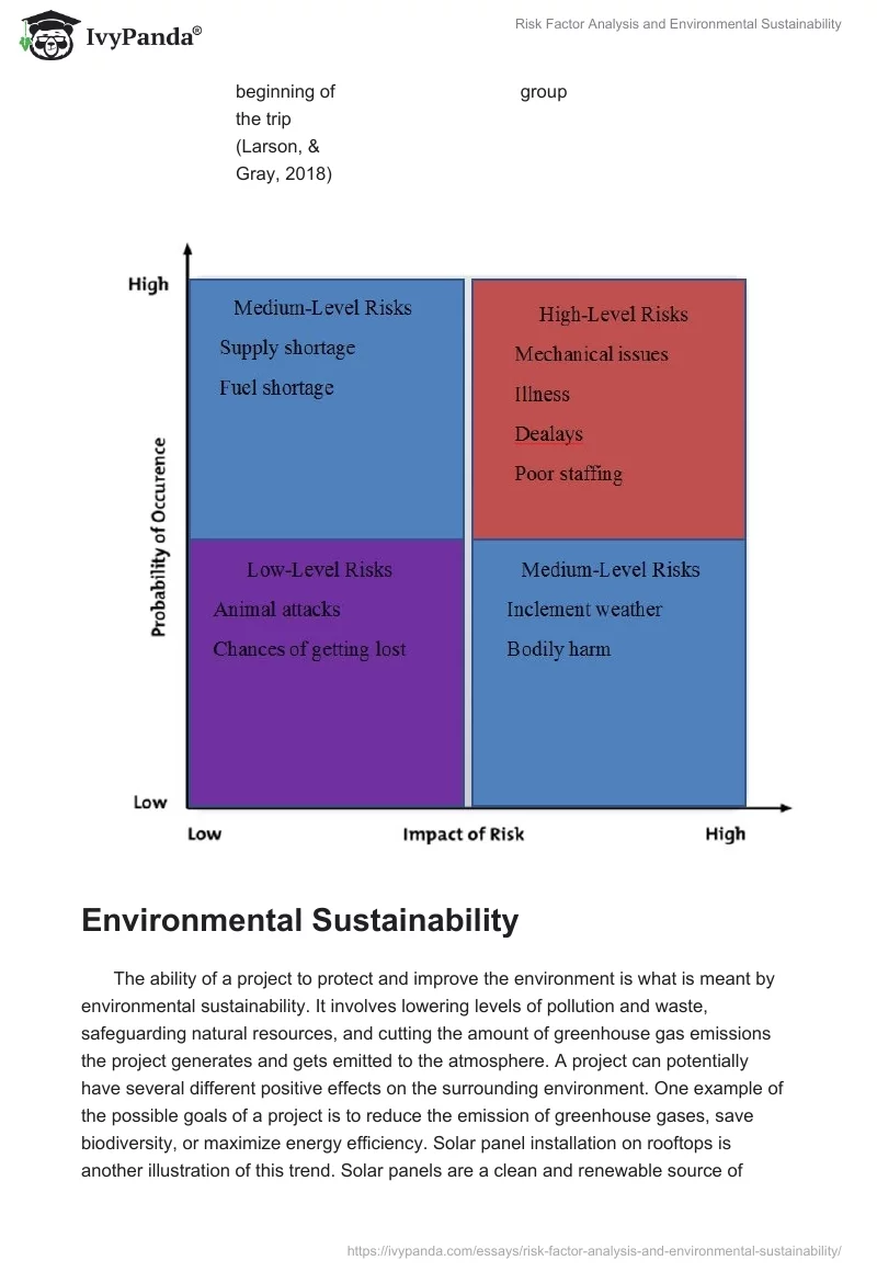 Risk Factor Analysis and Environmental Sustainability. Page 4