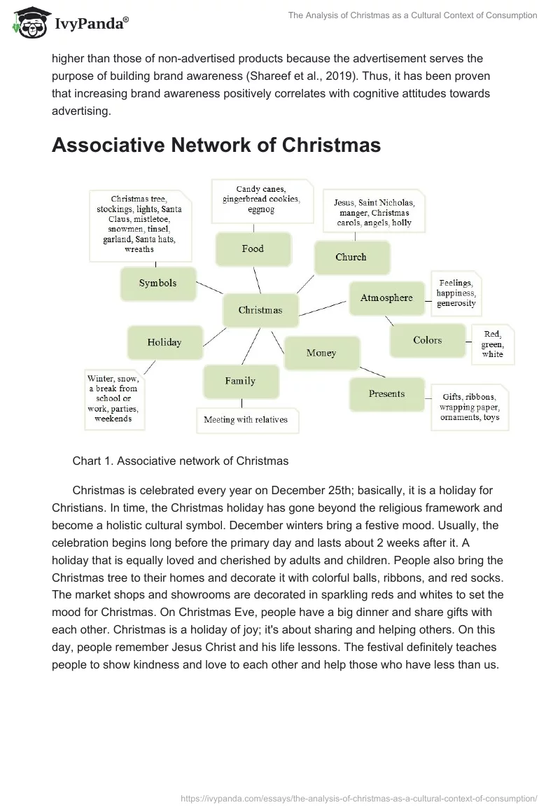 The Analysis of Christmas as a Cultural Context of Consumption. Page 5
