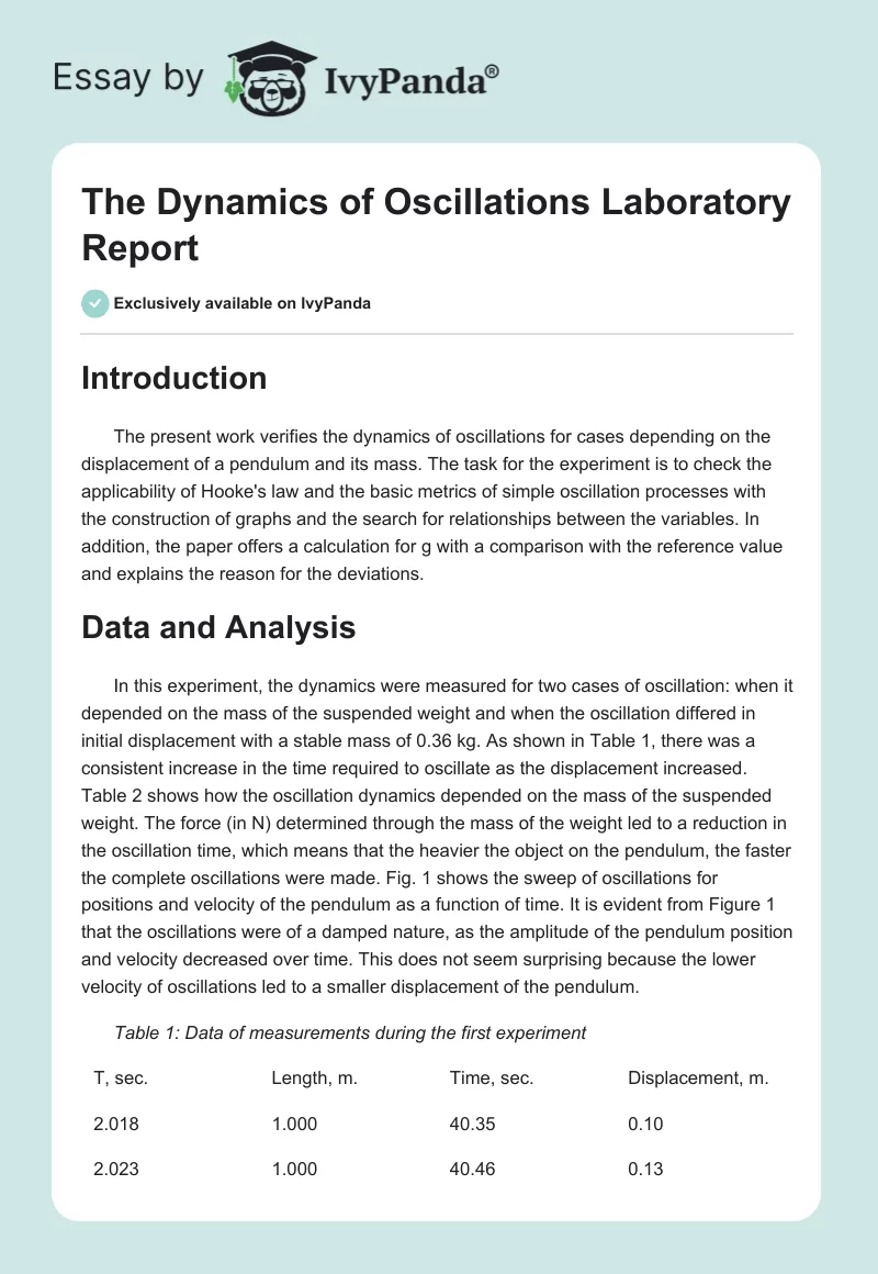 The Dynamics of Oscillations Laboratory Report. Page 1