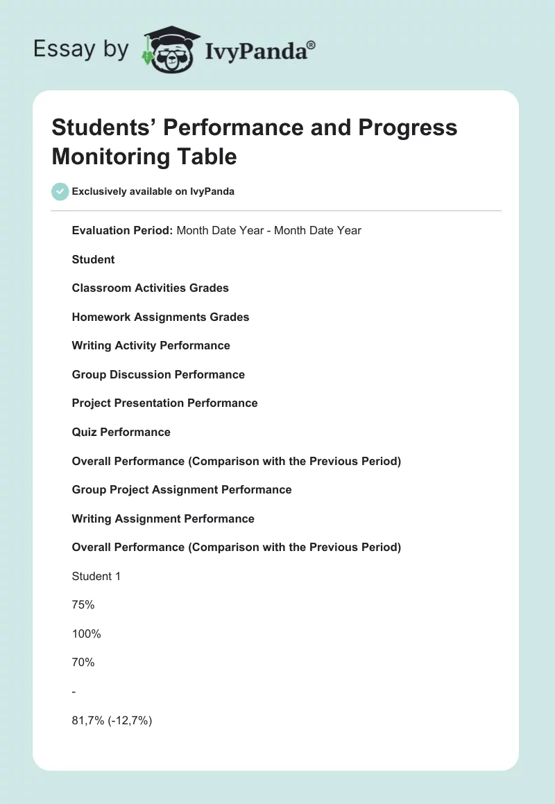Students’ Performance and Progress Monitoring Table. Page 1
