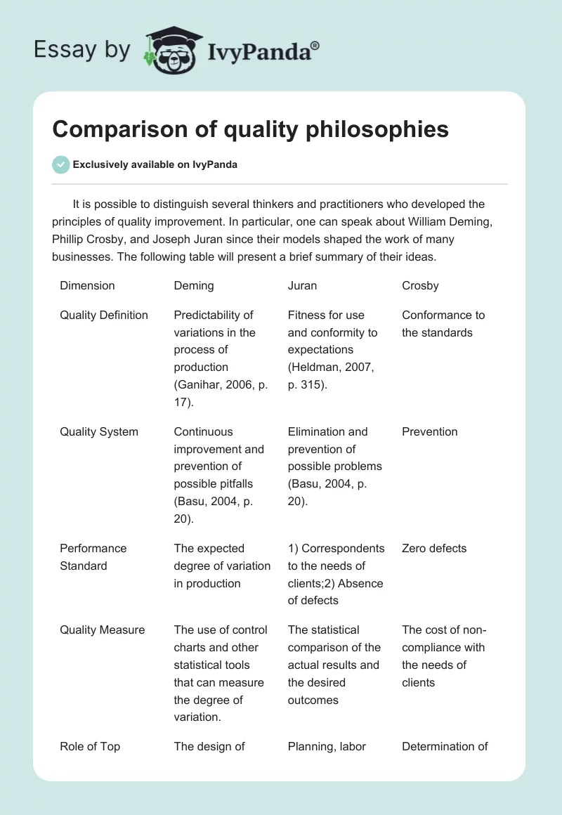 Comparison of quality philosophies. Page 1