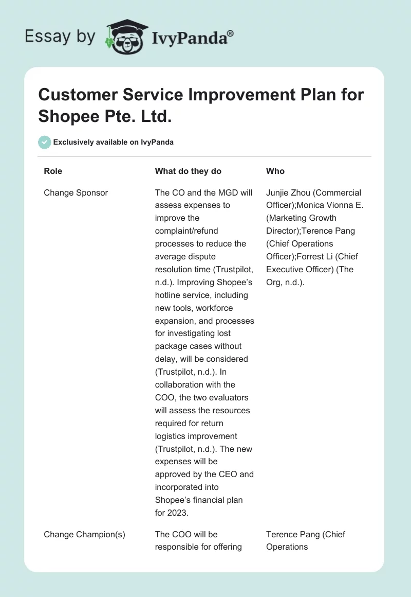Customer Service Improvement Plan for Shopee Pte. Ltd.. Page 1