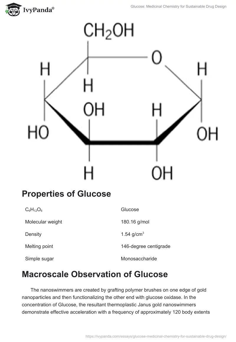 Glucose: Medicinal Chemistry for Sustainable Drug Design. Page 2