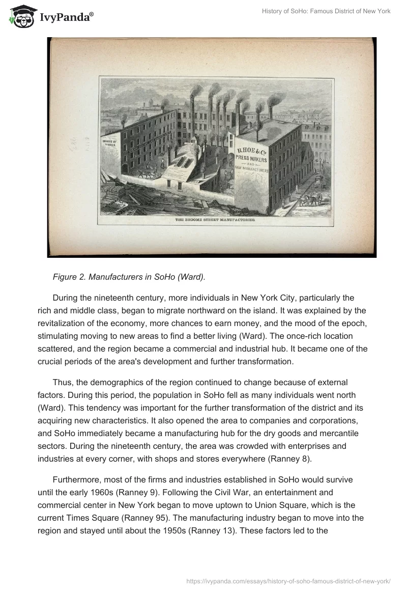 History of SoHo: Famous District of New York. Page 3