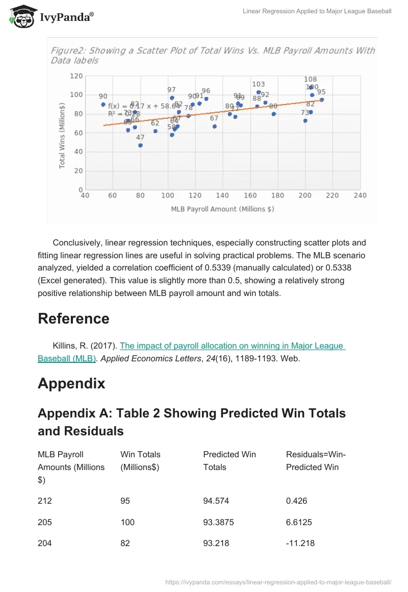 Linear Regression Applied to Major League Baseball. Page 5