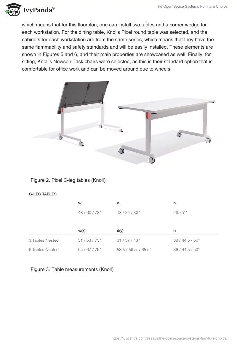 The Open Space Systems Furniture Choice. Page 2