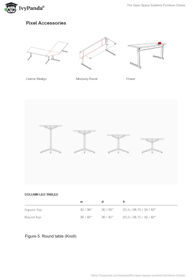 The Open Space Systems Furniture Choice. Page 4