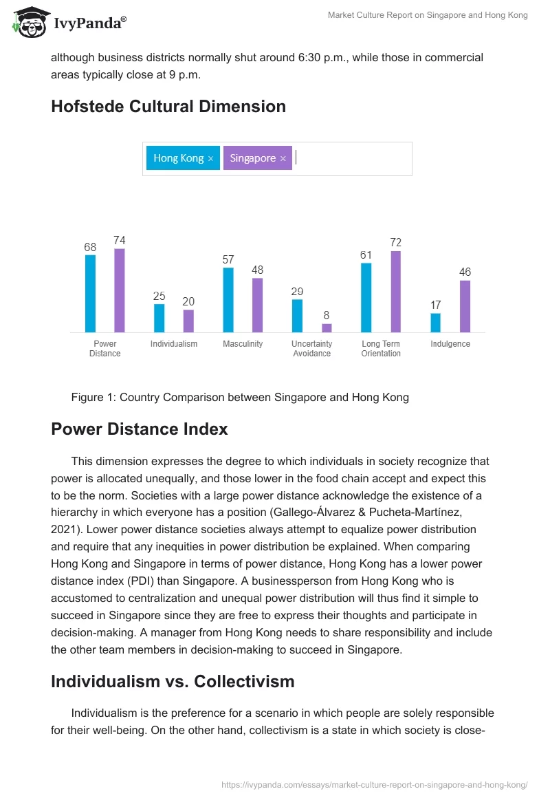 Market Culture Report on Singapore and Hong Kong. Page 5