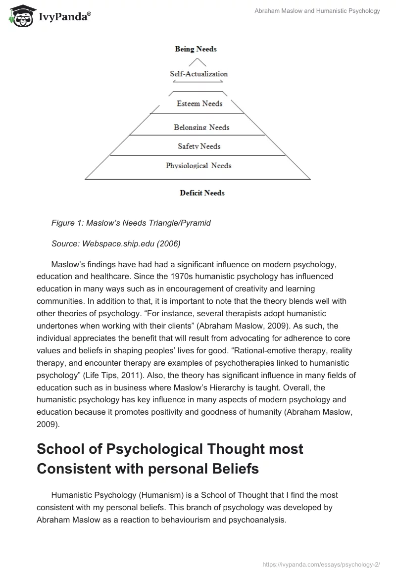 Abraham Maslow and Humanistic Psychology. Page 2