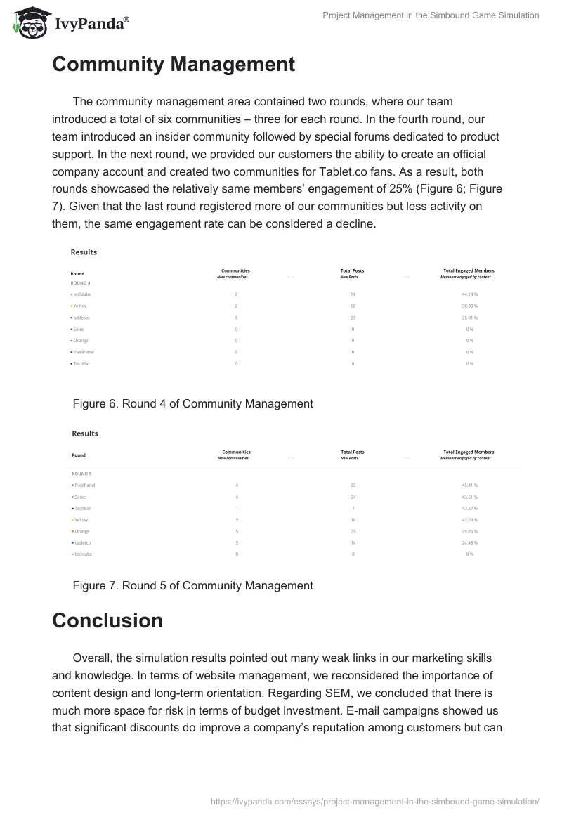 Project Management in the Simbound Game Simulation. Page 4