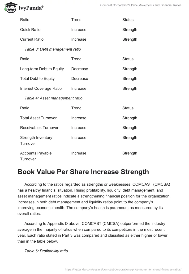 Comcast Corporation's Price Movements and Financial Ratios. Page 2