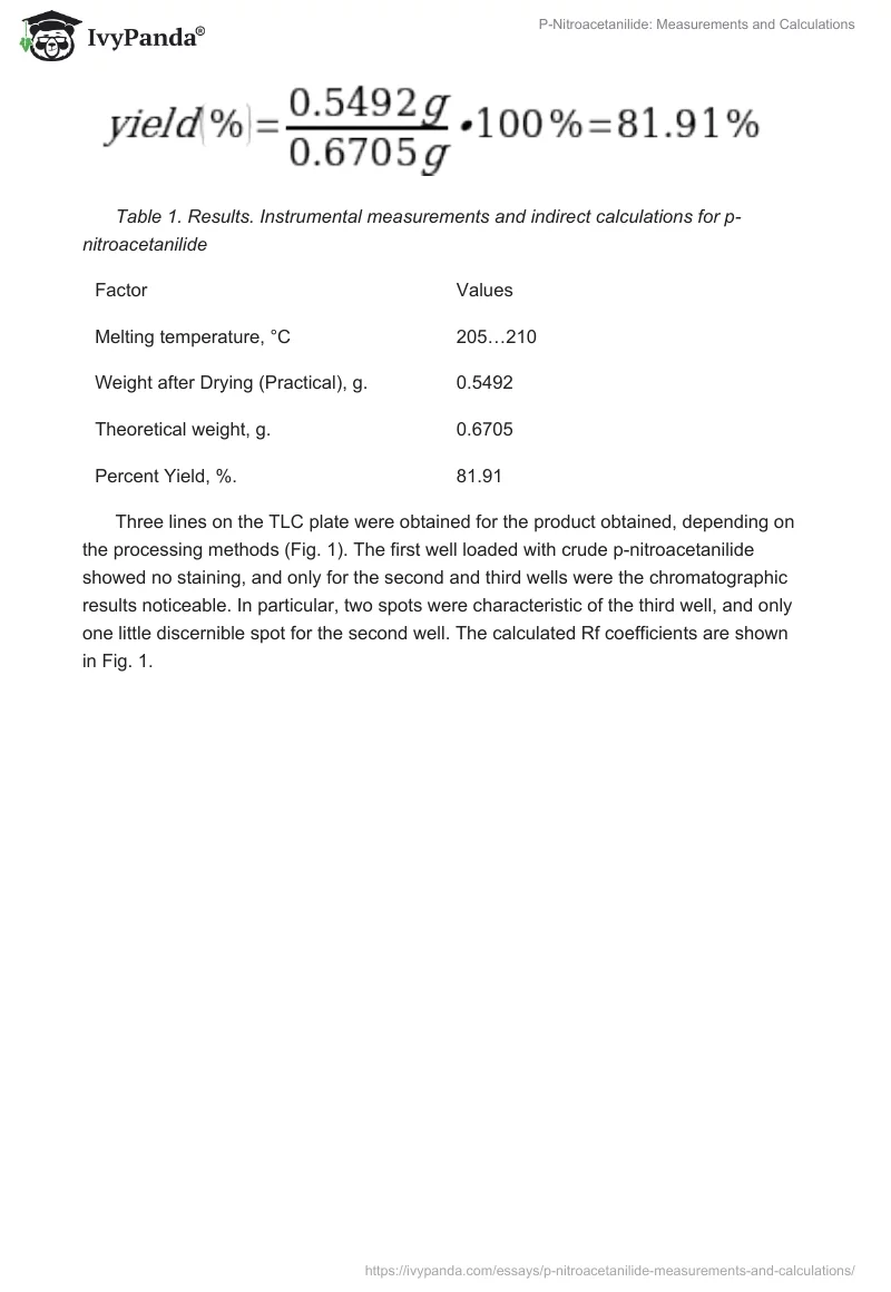 P-Nitroacetanilide: Measurements and Calculations. Page 2
