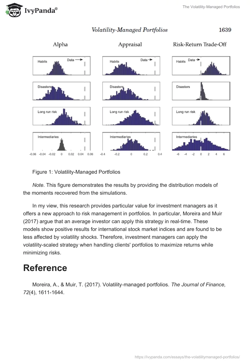 The Volatility‐Managed Portfolios. Page 4