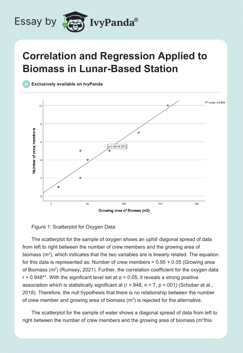 Correlation and Regression Applied to Biomass in Lunar-Based Station. Page 1