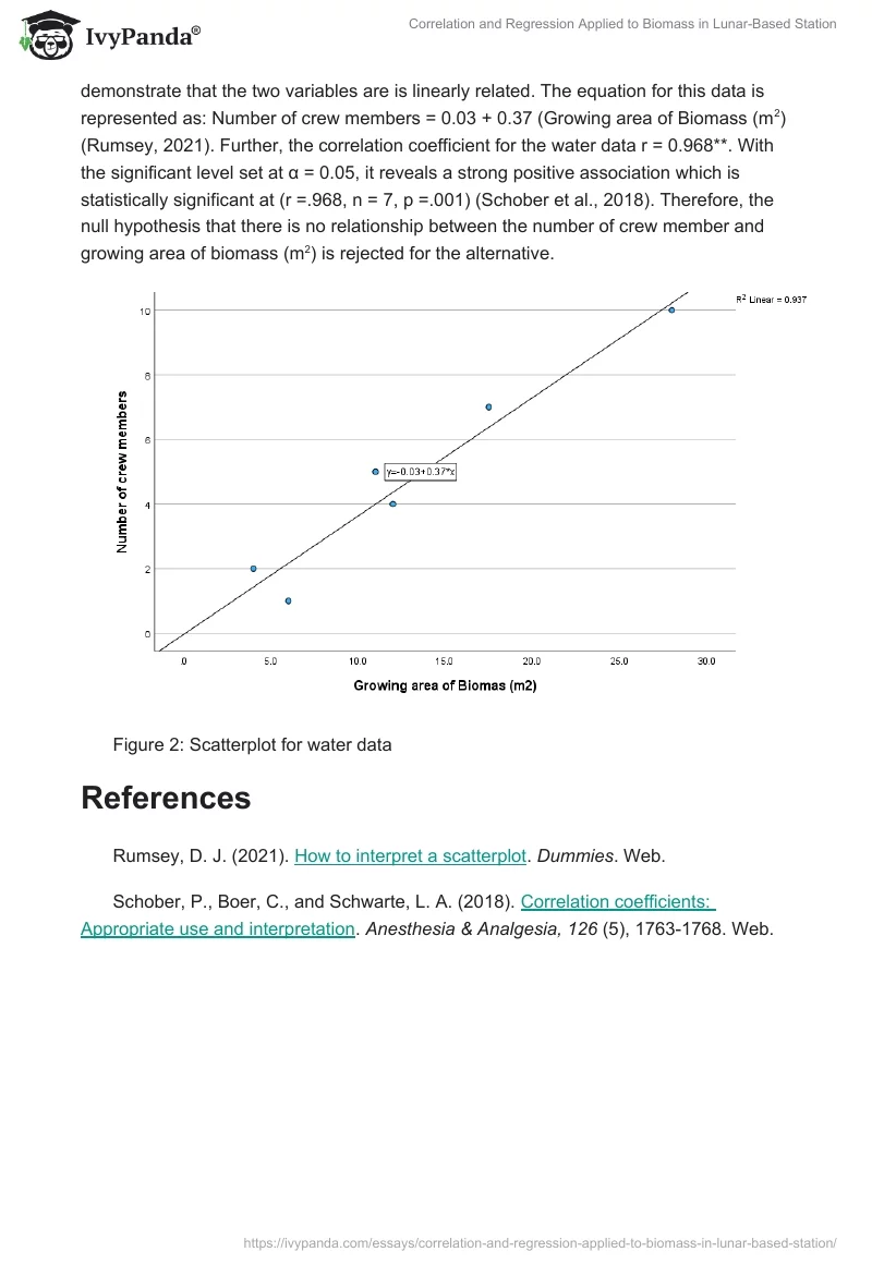 Correlation and Regression Applied to Biomass in Lunar-Based Station. Page 2
