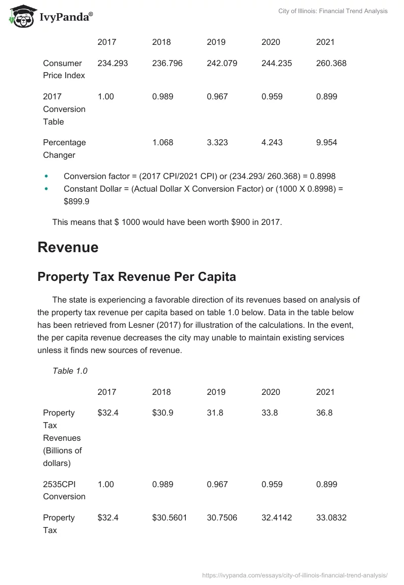 City of Illinois: Financial Trend Analysis. Page 2