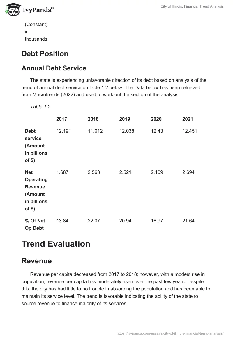 City of Illinois: Financial Trend Analysis. Page 4