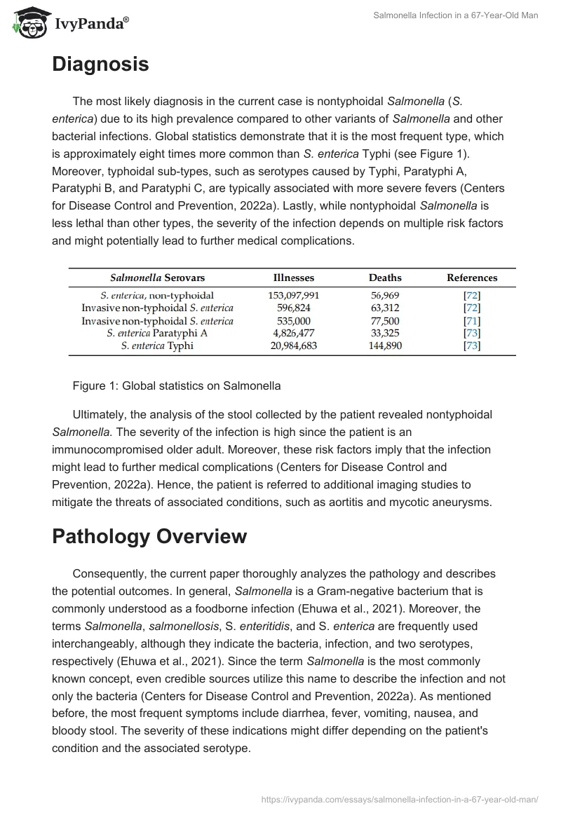 Salmonella Infection in a 67-Year-Old Man. Page 3