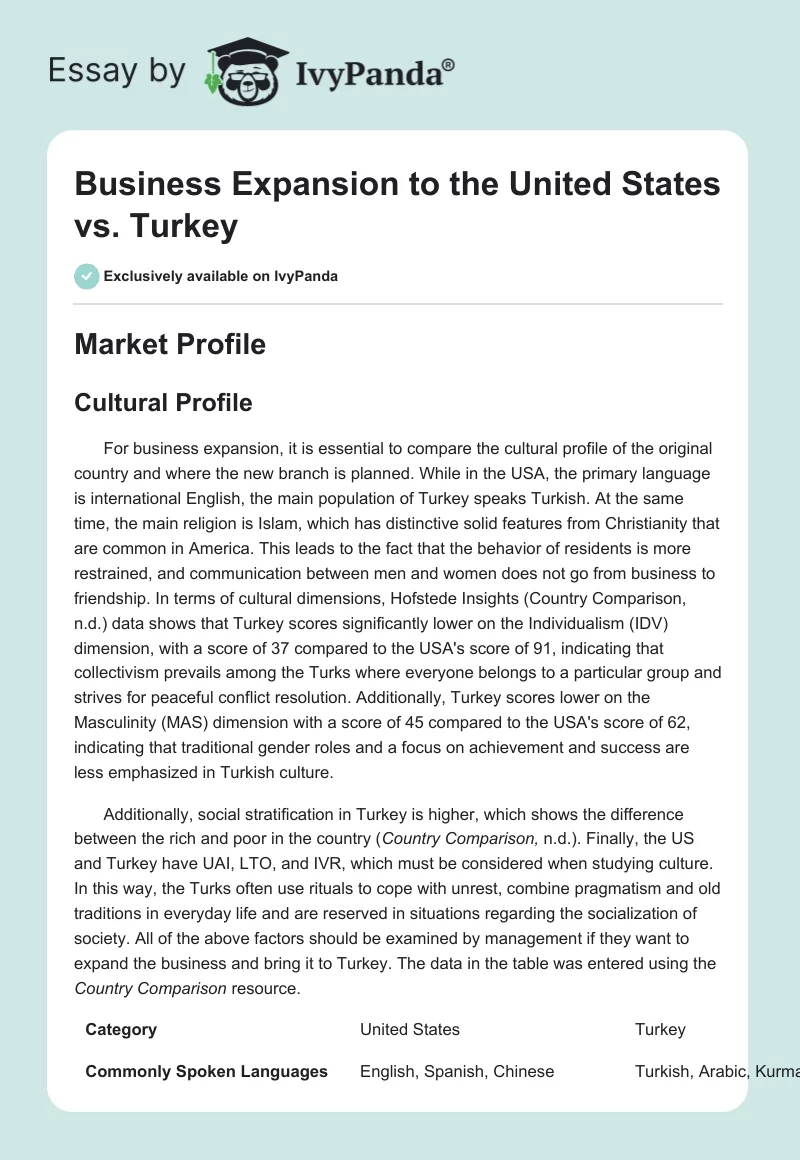 Business Expansion to the United States vs. Turkey. Page 1
