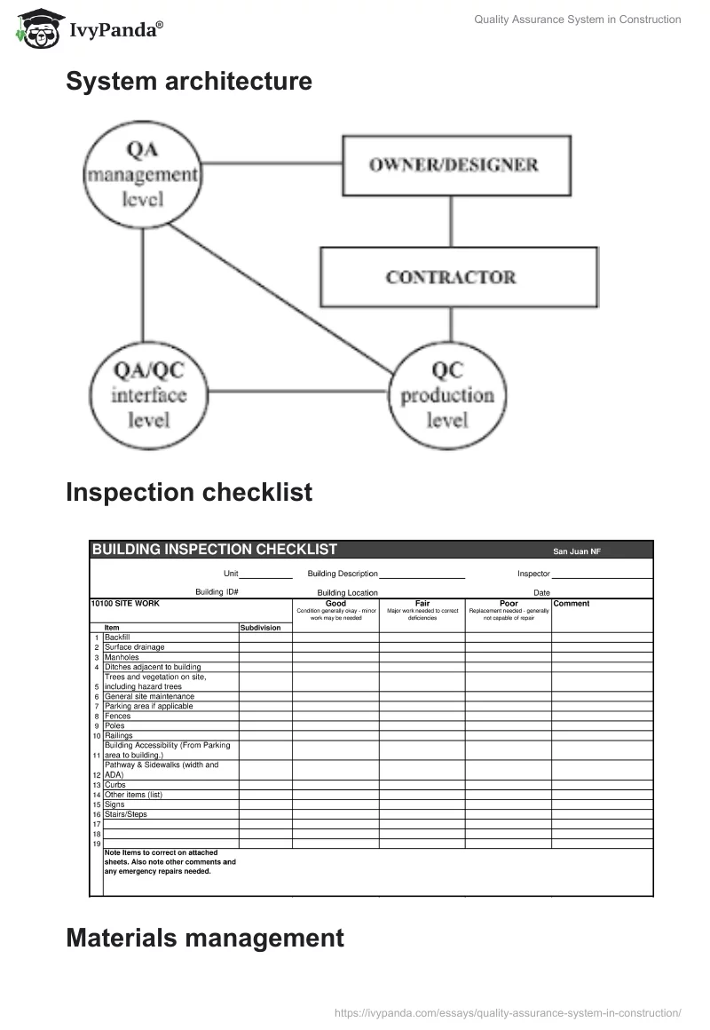 Quality Assurance System in Construction. Page 3