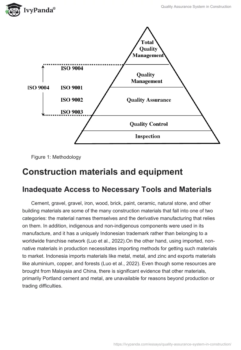 Quality Assurance System in Construction. Page 5