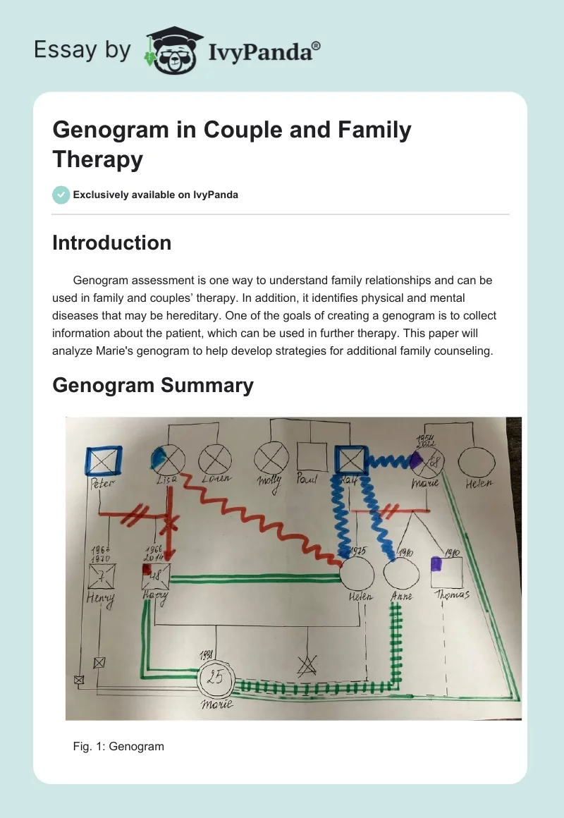 Genogram in Couple and Family Therapy. Page 1