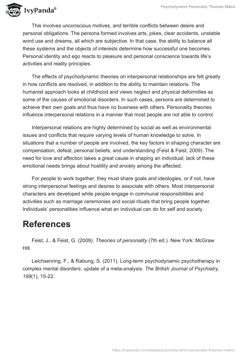 Psychodynamic Personality Theories Matrix. Page 2