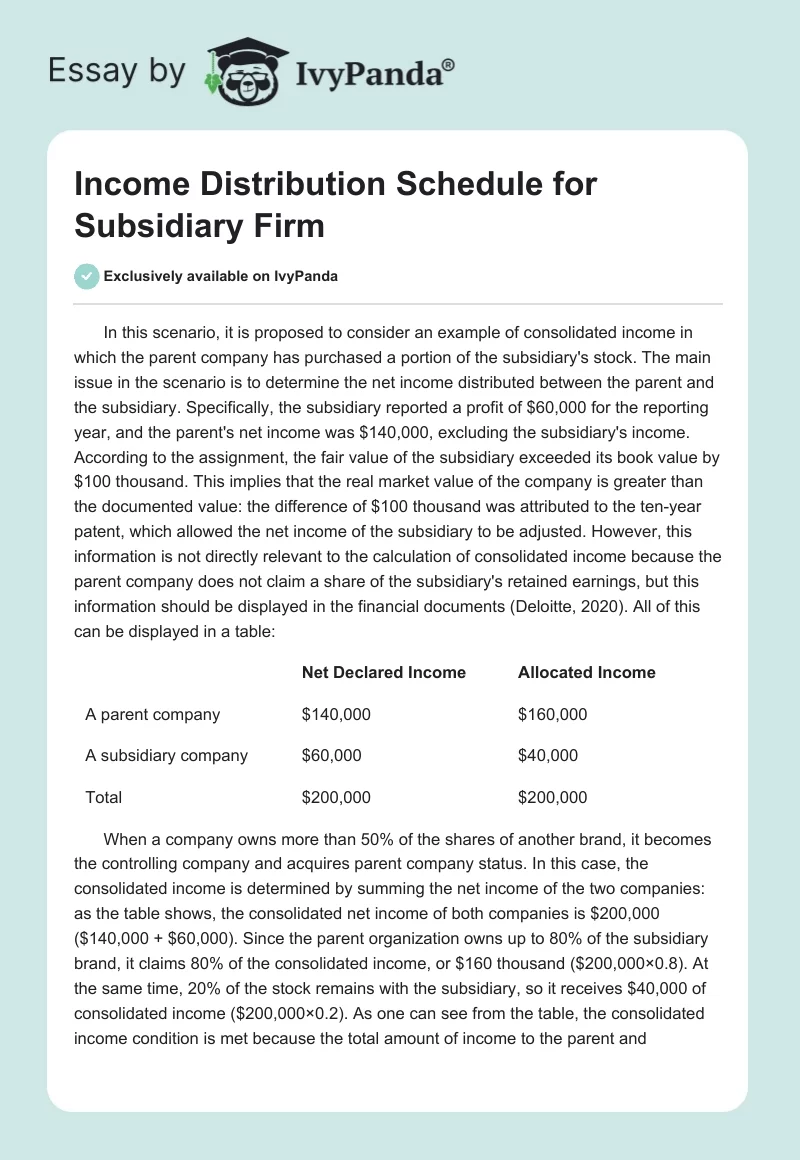Income Distribution Schedule for Subsidiary Firm. Page 1