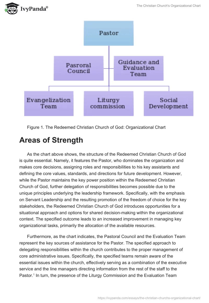 The Christian Church's Organizational Chart. Page 2