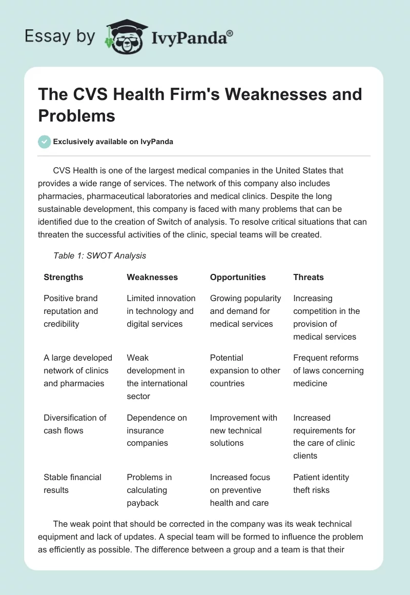 The CVS Health Firm's Weaknesses and Problems. Page 1