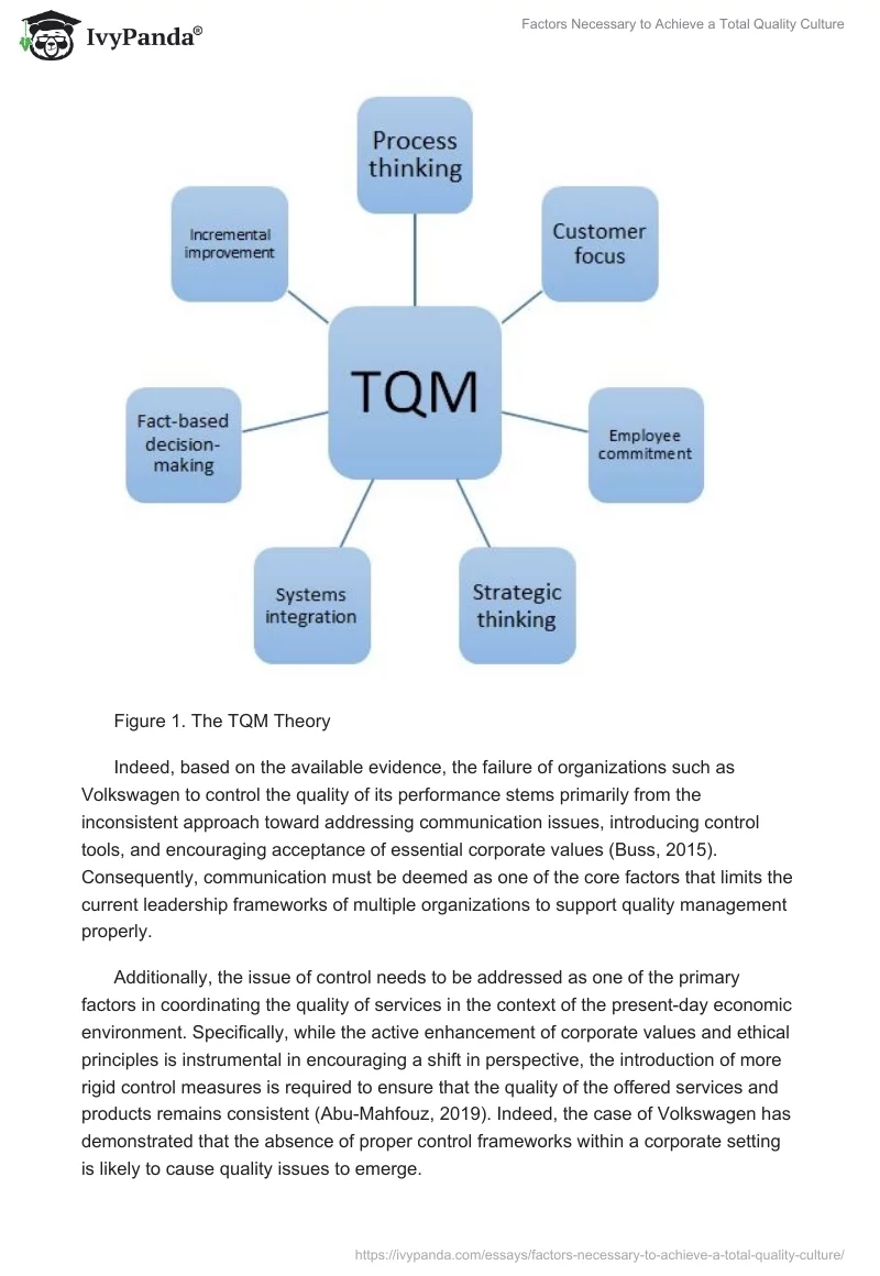 Factors Necessary to Achieve a Total Quality Culture. Page 4