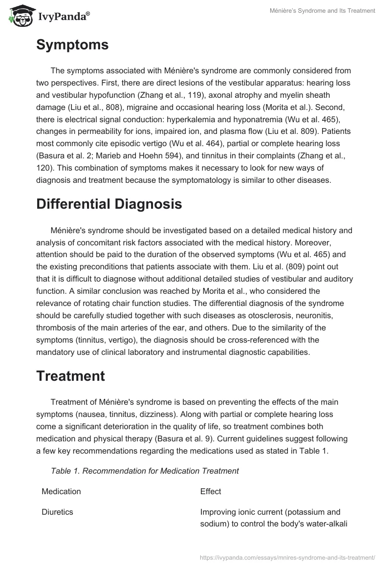 Ménière’s Syndrome and Its Treatment. Page 2