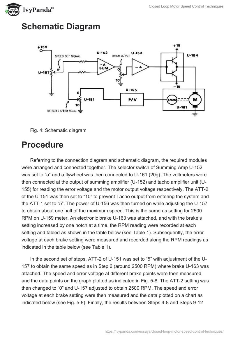 Closed Loop Motor Speed Control Techniques. Page 4