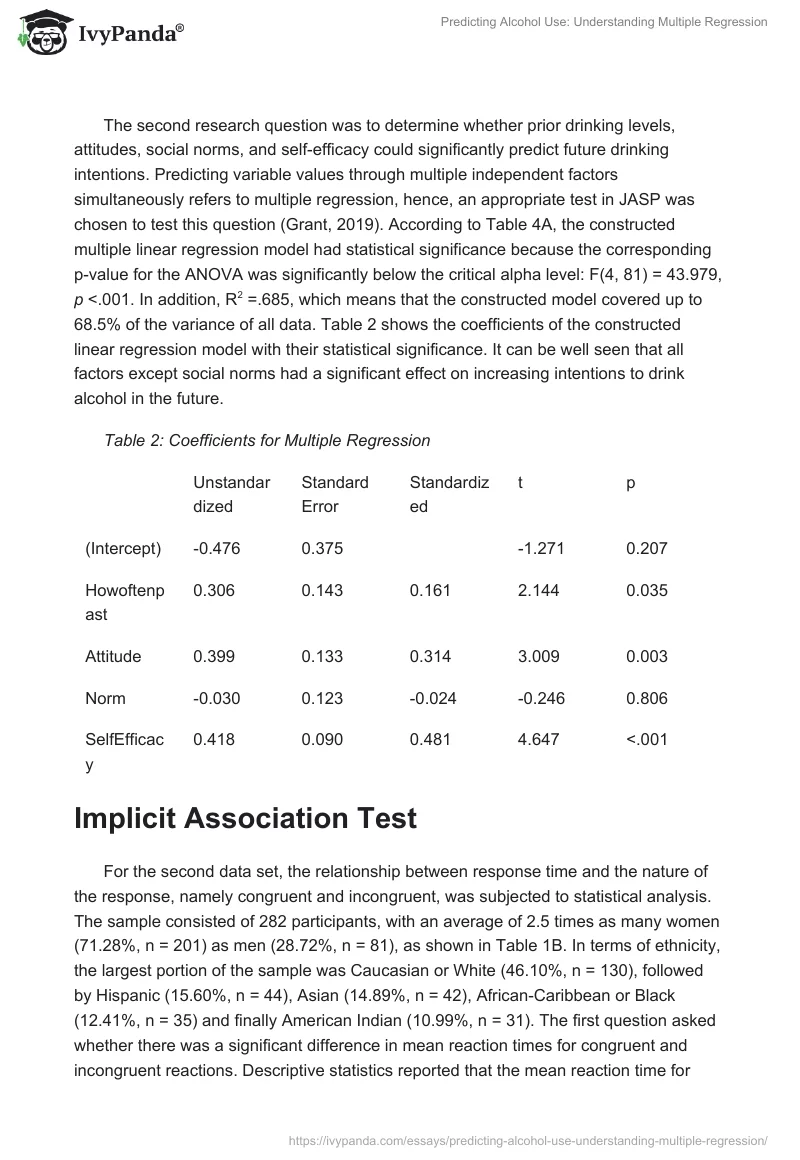 Predicting Alcohol Use: Understanding Multiple Regression. Page 2