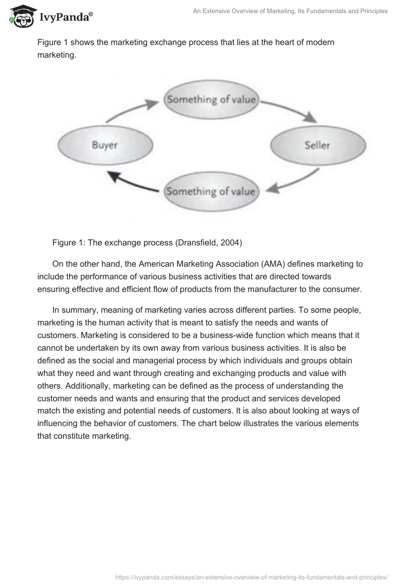 An Extensive Overview of Marketing, Its Fundamentals and Principles. Page 2