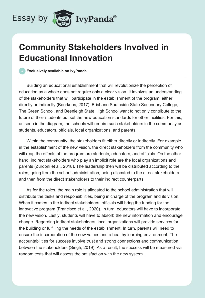 Community Stakeholders Involved in Educational Innovation. Page 1