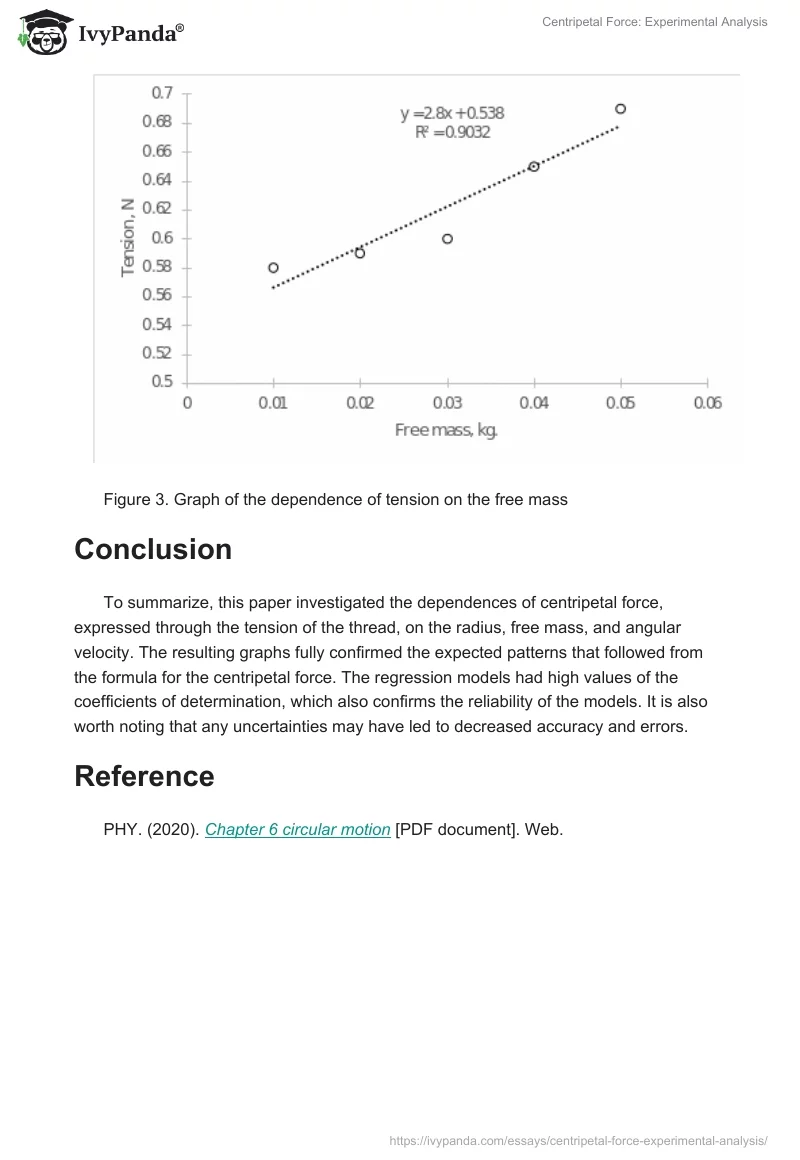 Centripetal Force: Experimental Analysis. Page 4