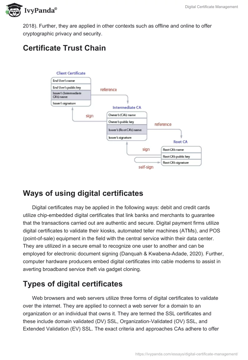 Digital Certificate Management. Page 2