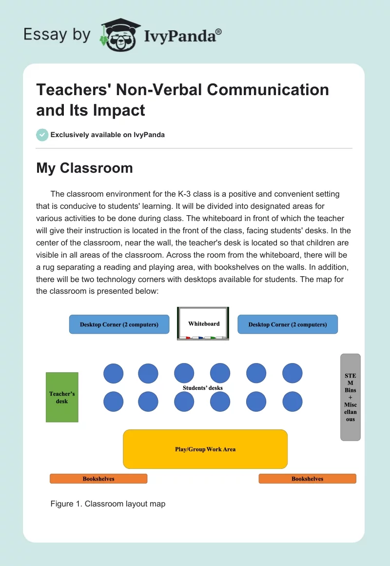 Teachers' Non-Verbal Communication and Its Impact. Page 1