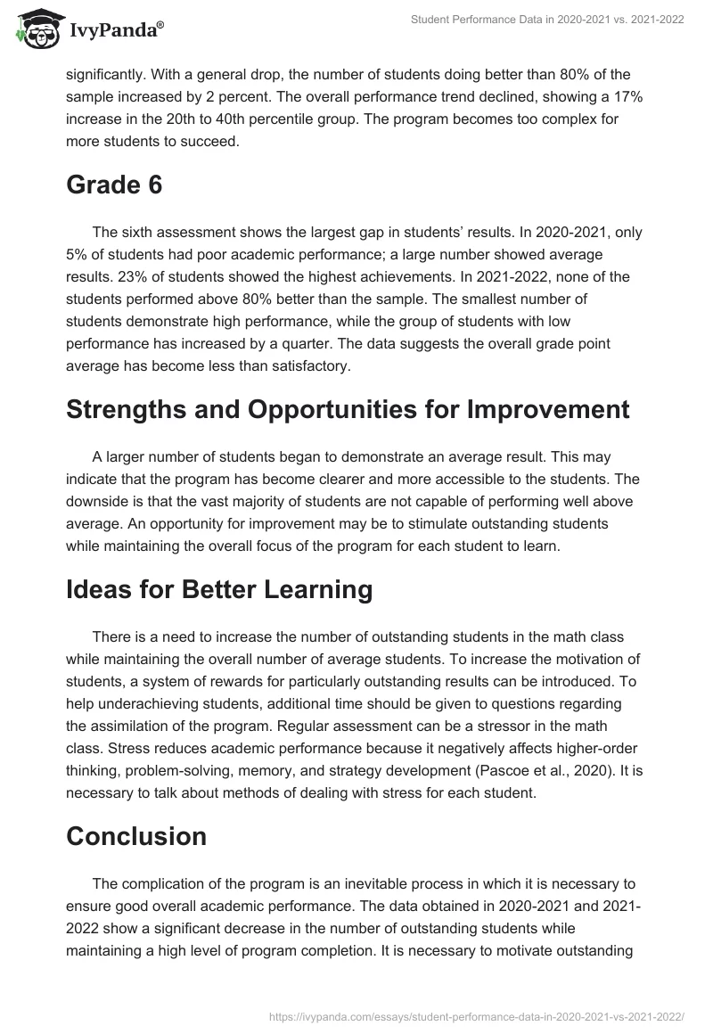 Student Performance Data in 2020-2021 vs. 2021-2022. Page 2