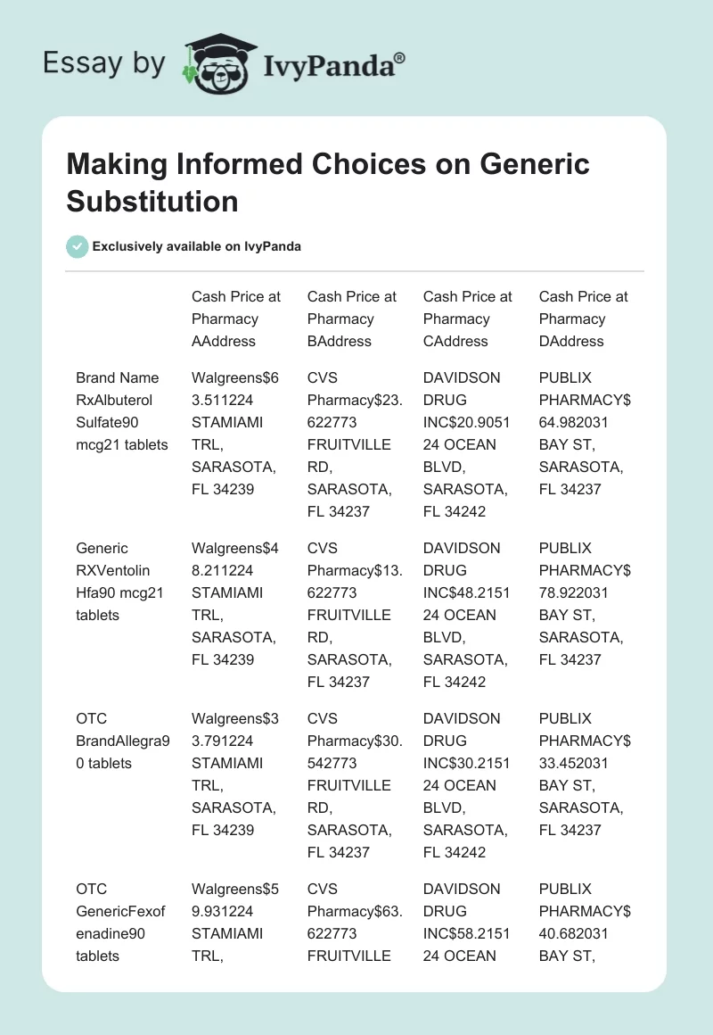 Making Informed Choices on Generic Substitution. Page 1