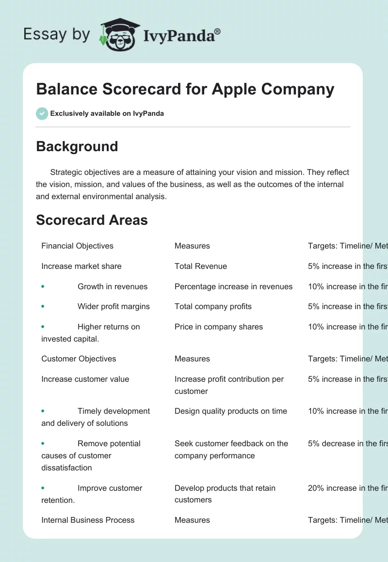 Balance Scorecard for Apple Company. Page 1