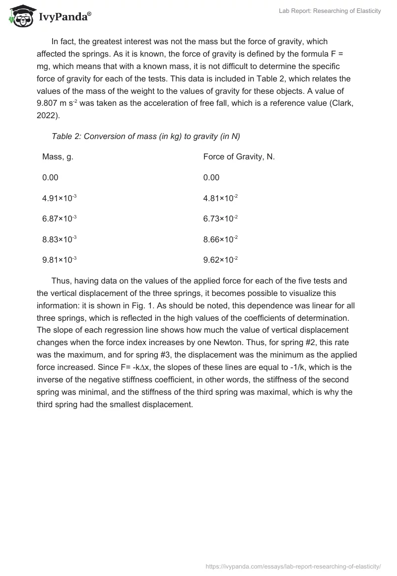 Lab Report: Researching of Elasticity. Page 2